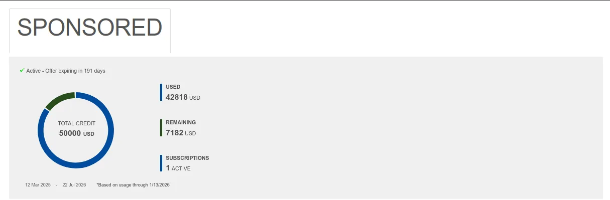 $50,000 Azure sponsorship.